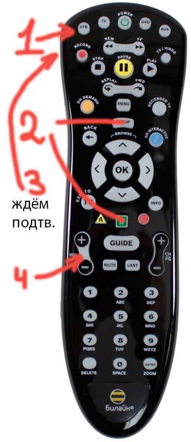 Не работает пульт от телевизора - как починить своими руками тарифкин.ру
не работает пульт от телевизора - как починить своими руками