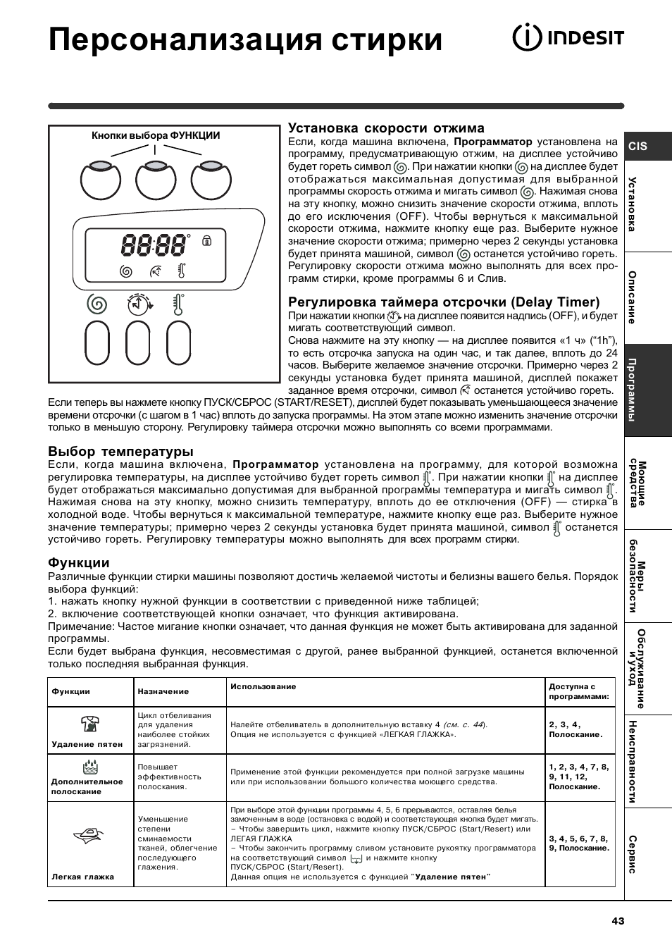 Инструкция и руководство для indesit pwse 6107s на русском