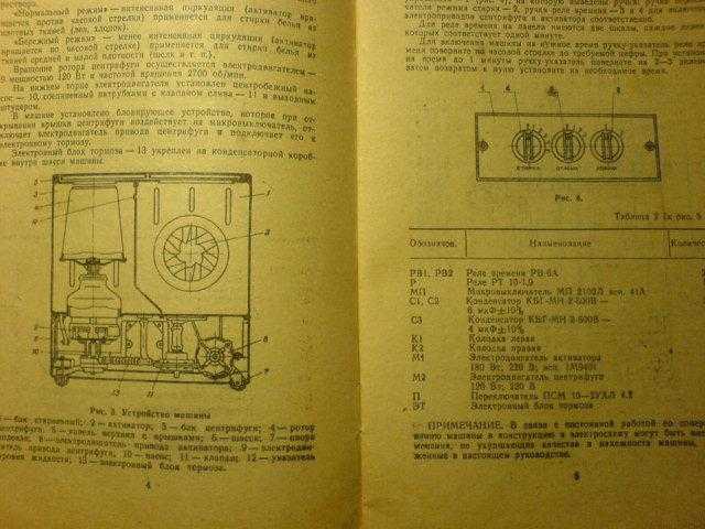 Стиральная машина эврика полуавтомат: инструкция, отзывы