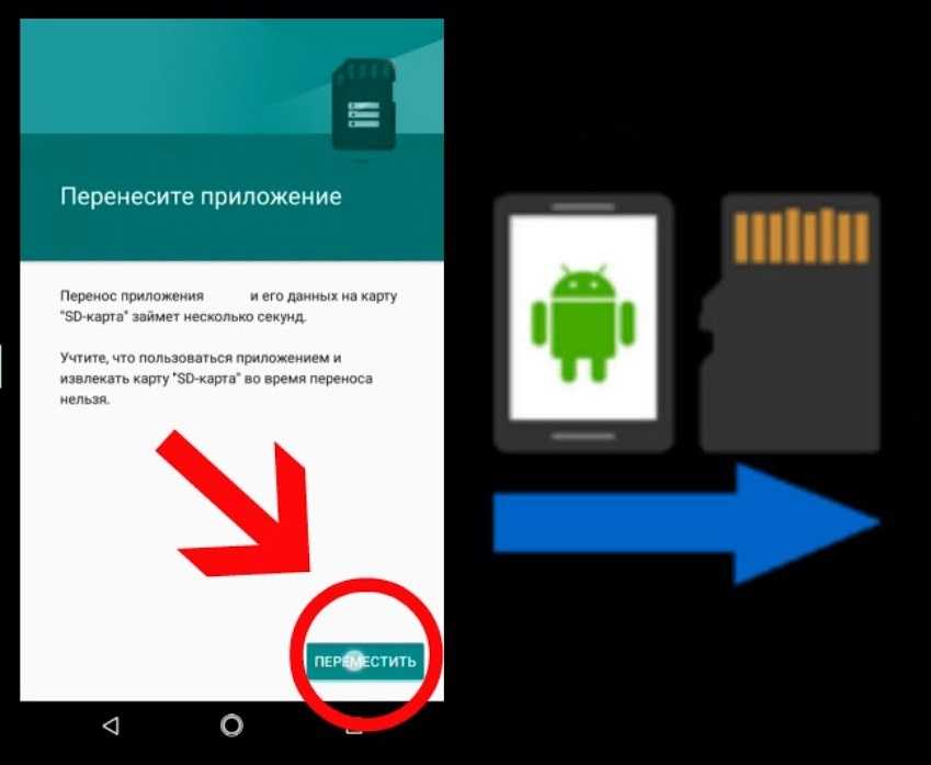 Как перенести данные с android на android? - tehnopub