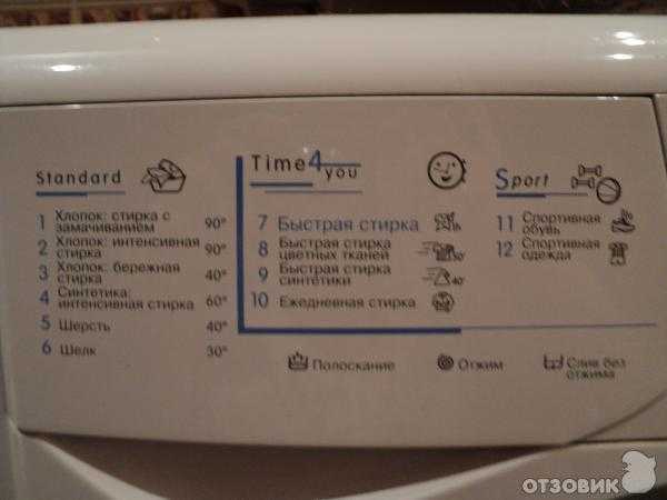Стиральная машина индезит iwsb 5085 - инструкция на русском