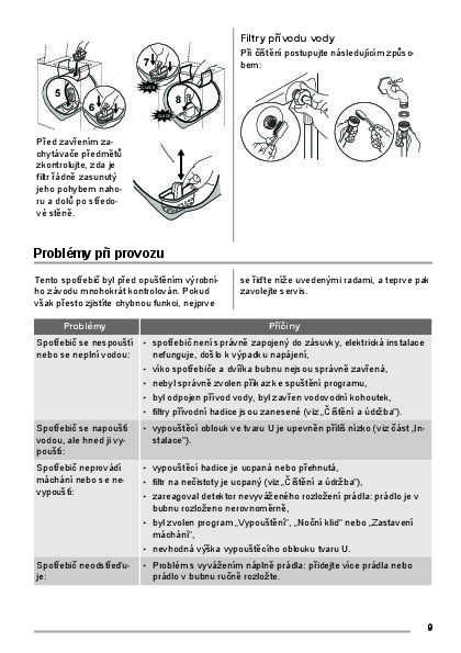 Стиральная машина zanussi zwp 582