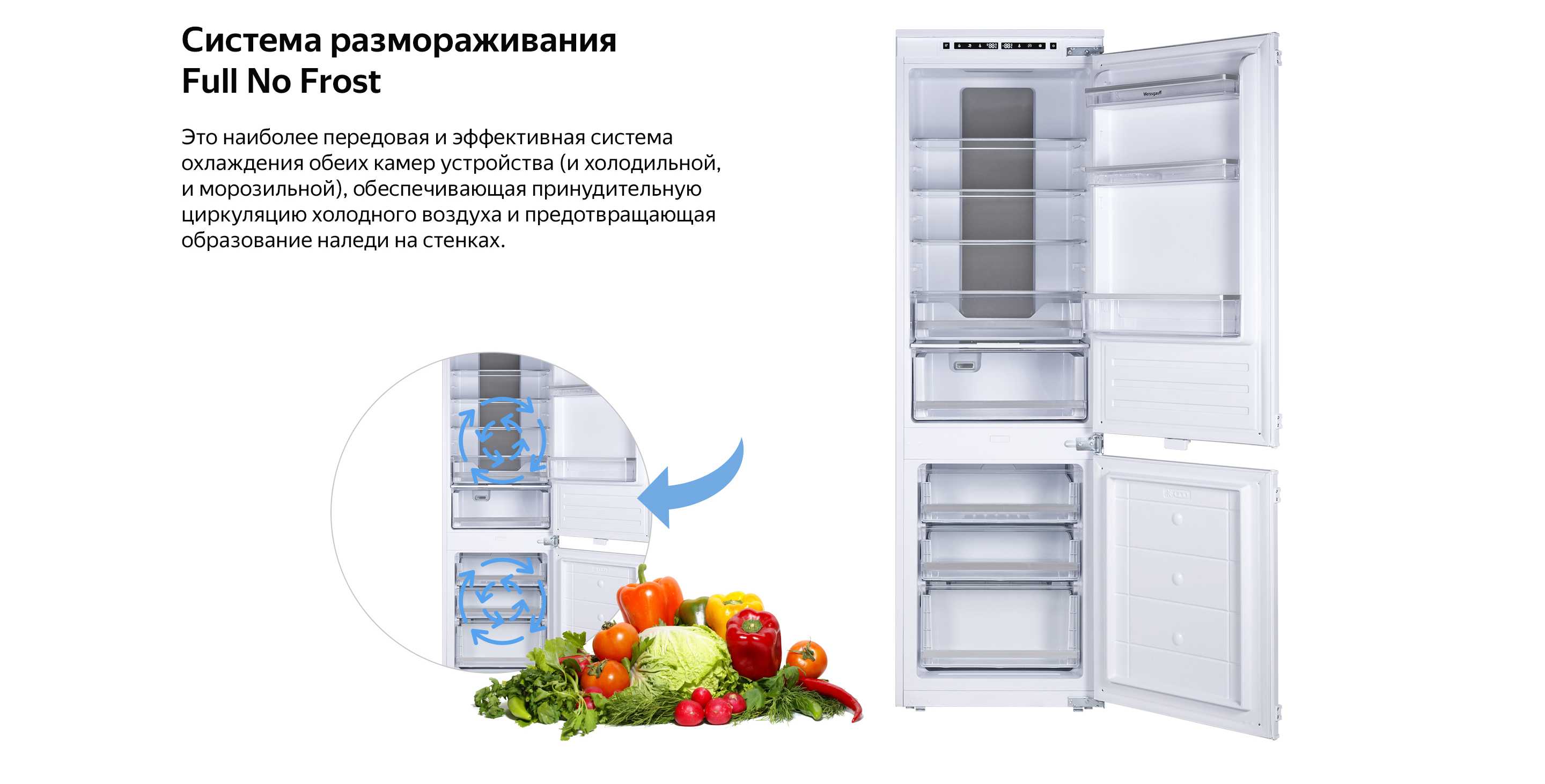 Капельная система разморозки холодильника - это идеальное решение проблем связанных с колебанием температур Зачем нужна разморозка холодильника, плюсы и минусы