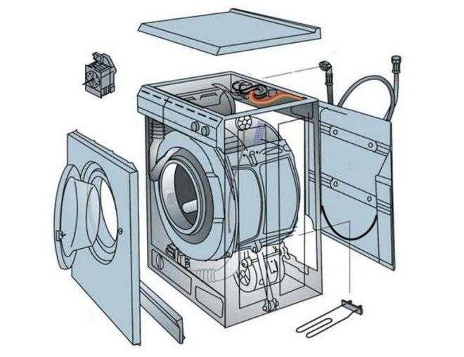 Почему не открывается дверь у стиральной машины самсунг после стирки и как открыть ее принудительно?