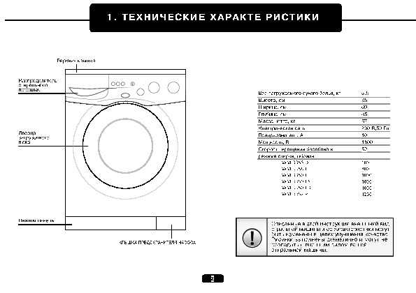 Стиральная машина beko wmn 6508 k – инструкция по применению