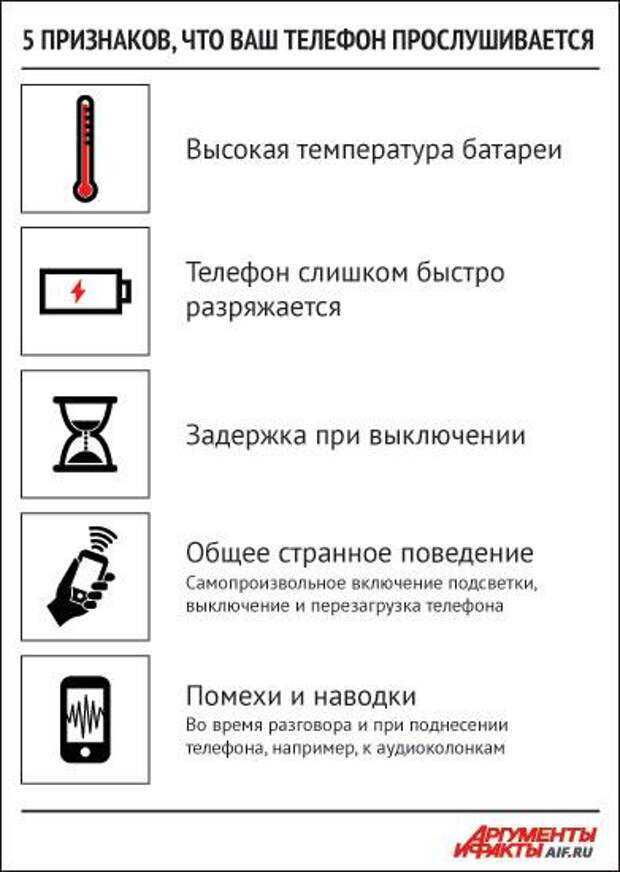 Как определить, что телефон прослушивается || советы от ohholding.com.ua