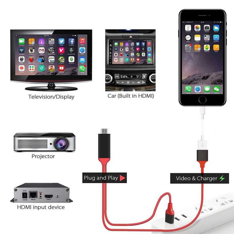 Редми подключить к телевизору для просмотра. Как подключить телефон самсунг к телевизору через HDMI. Подключение телефона к телевизору через USB кабель андроид. Подключить самсунг к телевизору USB. Подключить телефон к телевизору через HDMI адаптер.