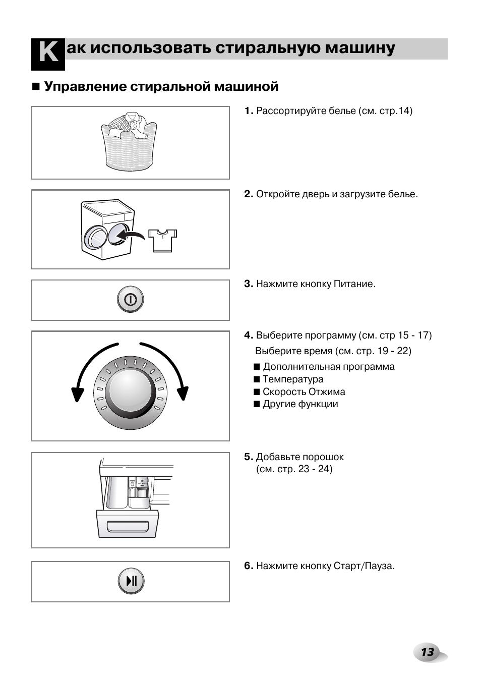 Маркировка стиральных машин lg 2014-2019 | tab-tv