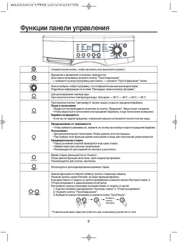 Инструкция по эксплуатации daewoo electronics dwd-m1029a