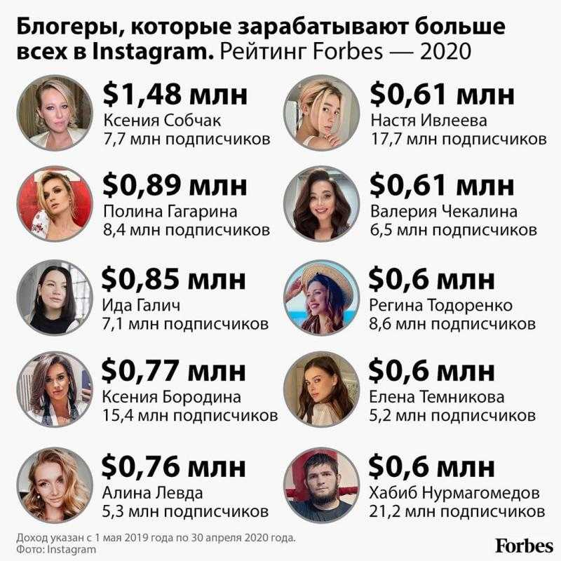 Термины на сайте игоря гаршина. энциклопедии и глоссарии