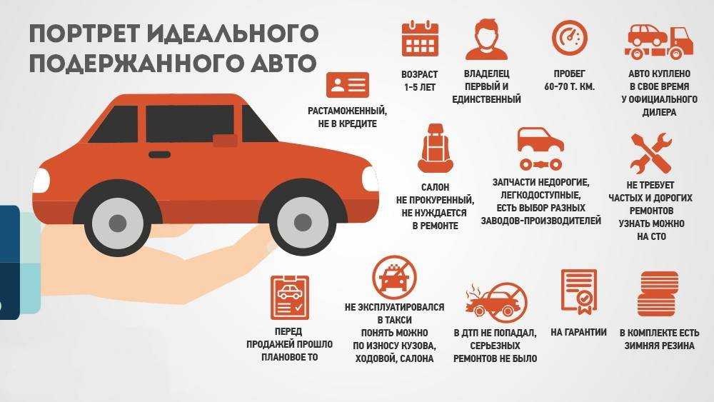 Как проверить телефон при покупке с рук или в интернет магазине | a-apple.ru