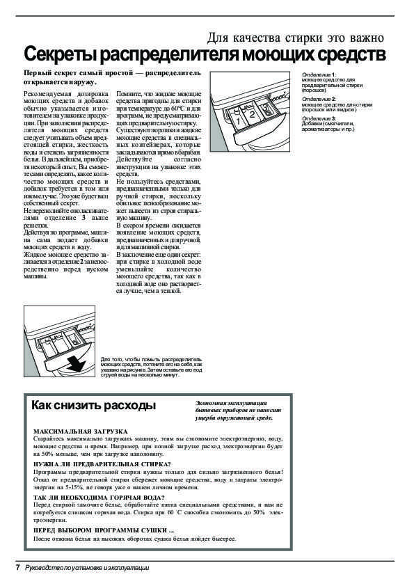Инструкция и руководство для indesit w 84 tx на русском