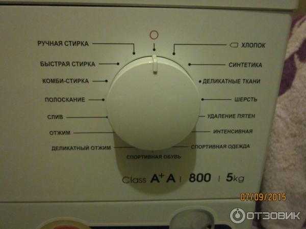 Полезные советы, как грамотно пользоваться стиральной машиной атлант
