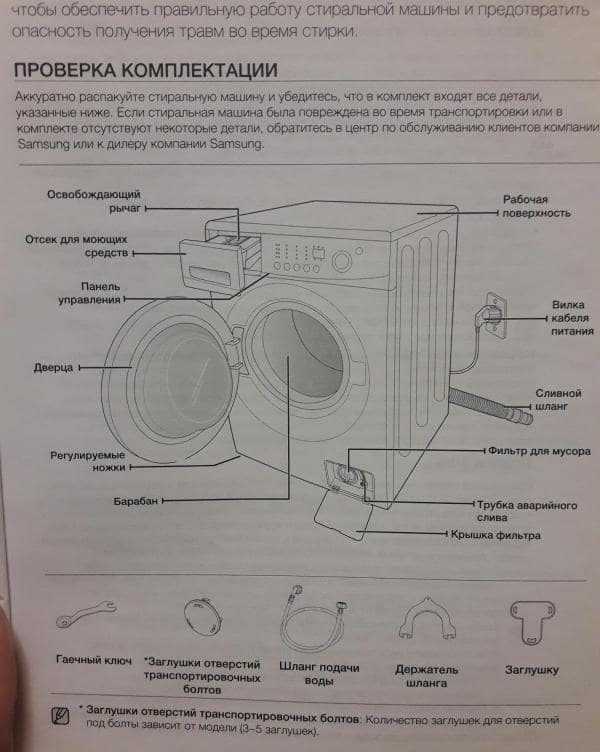 Не работает стиральная машинка самсунг. Автомат стиральная машина самсунг wf0500nzw. Стиральная машина самсунг wf0500nzw насос. Стиральная машинка самсунг 5кг wf0500nzw. Схема работы стиральной машины.
