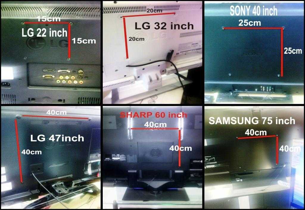 Отличие телевизоров lg. Сравнение led и LCD экранов. Led и жидкокристаллический разница. ЖК И лед телевизоры разница. Как отличить led от LCD.