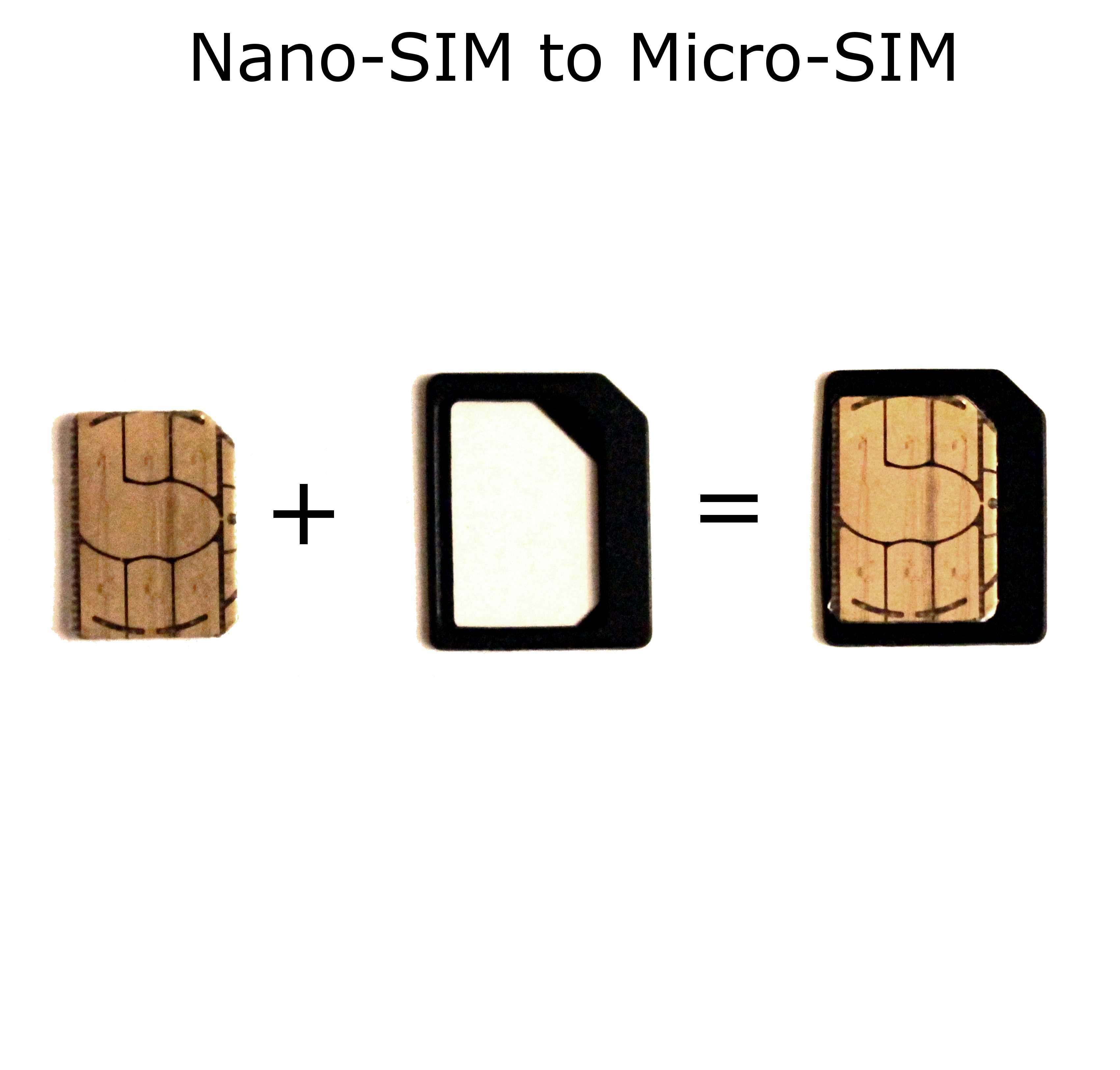 Что такое nano-sim? нано сим и микро сим, отличия, которые следует знать. как сделать нано-сим из микро-сим? музыкальные центры: отличия микро, миди и мини систем