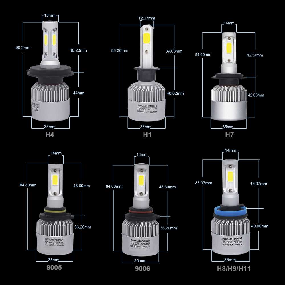 Обзор лучших галогеновых, ксеноновых и галогеновых автомобильных ламп H11, их достоинства и недостатки