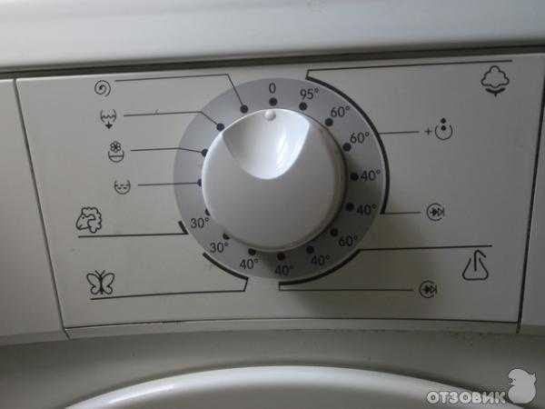 Руководство gorenje wa61081 стиральная машина