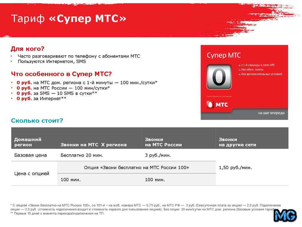 Обзор лучших тарифов теле2 без абонентской платы в 2021 году