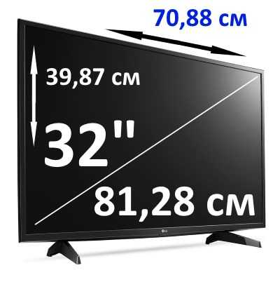 Диагональ телевизора в см и дюймах - таблица - строительство и ремонт