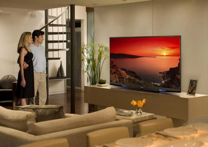 Топ-15 лучших телевизоров 39-40 дюймов в рейтинге 2021 года