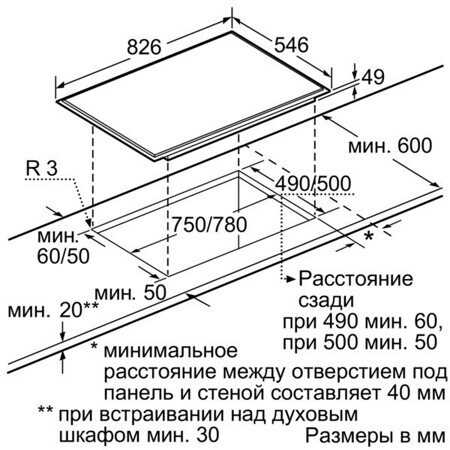 Электрическая мини печь: достоинства, характеристики, принцип работы