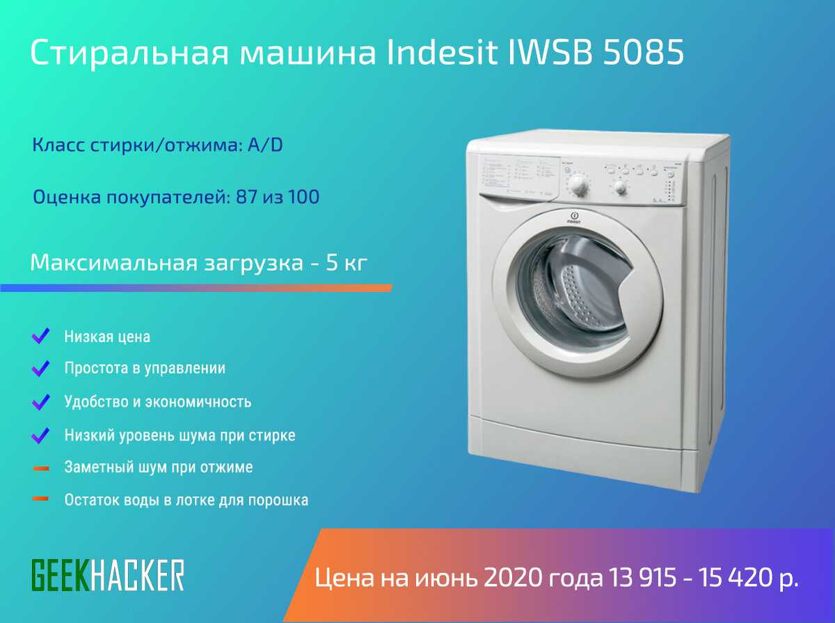Стиральная машина indesit iwsb 5085: характеристики, инструкция, неисправности, отзывы :: syl.ru