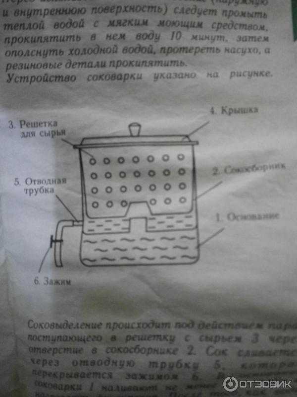 Как пользоваться соковаркой старого образца видео