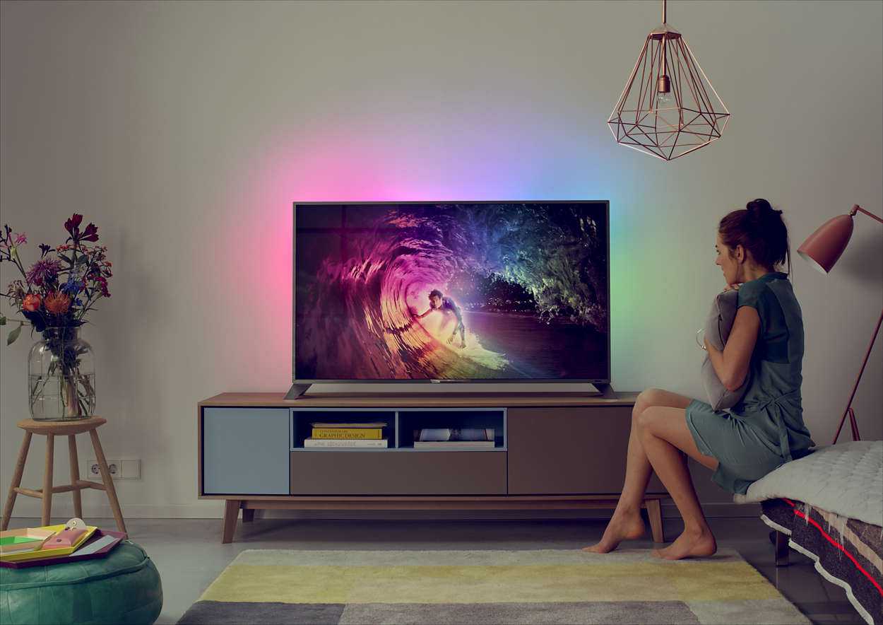 Виды телевизоров и их отличия