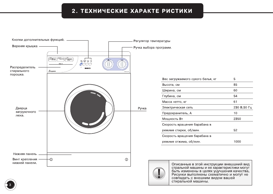 Схемы подключения модулей стиральных машин - tokzamer.ru