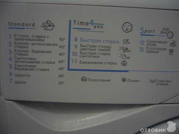 Инструкция для стиральной машины indesit wisl 85