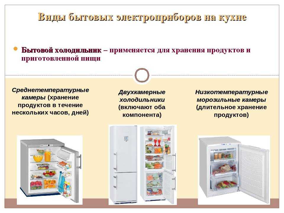 Для чего нужна функция «отпуск» в холодильниках и что это такое