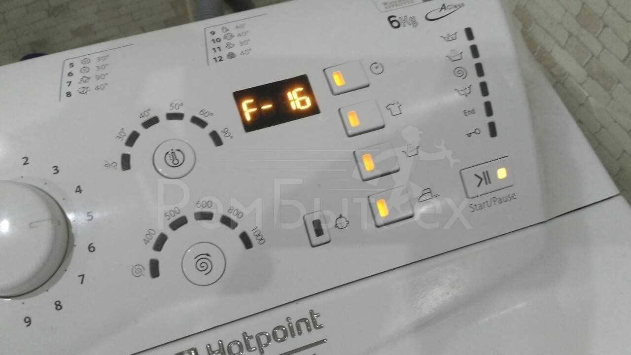 Мигают все лампочки на стиральной машине индезит: причины и способы устранения проблем