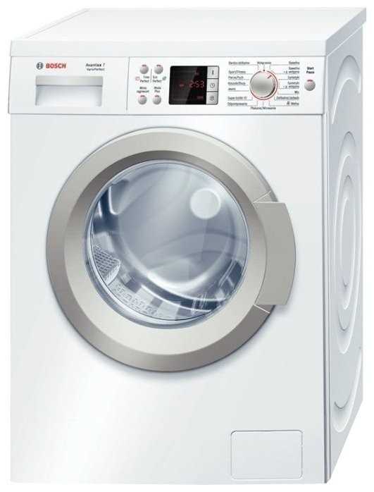 Стиральные машины bosch серии маxx-4.