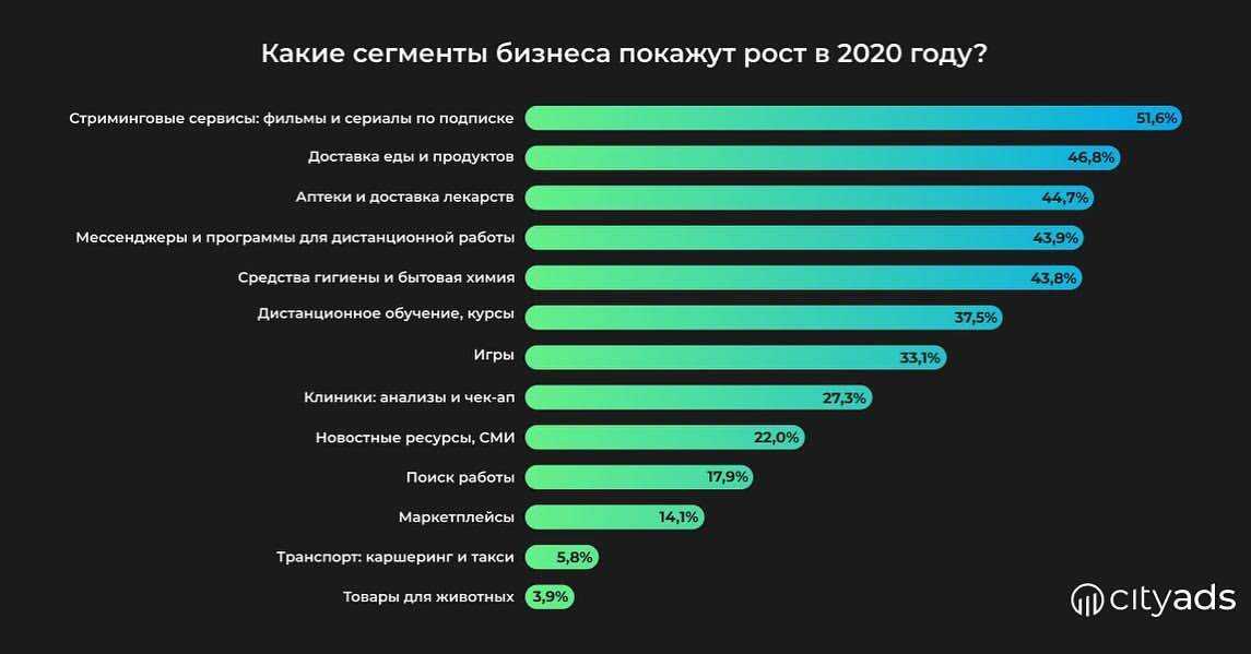 Рейтинг электрочайников по качеству и надежности 2022: пять лучших моделей