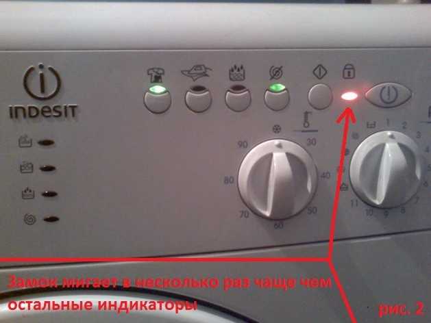 Почему мигают все лампочки на стиральной машине?