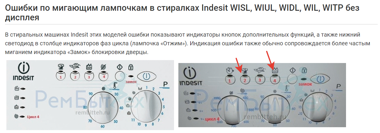 Коды ошибок посудомоечных машин indesit