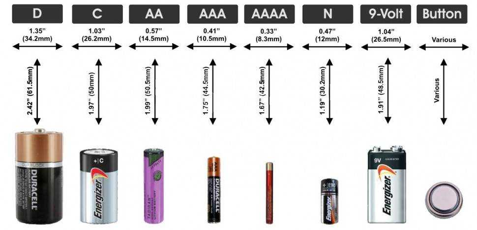 Как отличить батарейку от аккумуляторной батарейки — основные различие между элементами Как определить назначение по внешнему виду, маркировке и техническим характеристикам