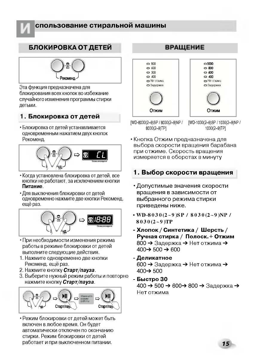Стиральная машина lg wd-80150 n – инструкция по эксплуатации на русском