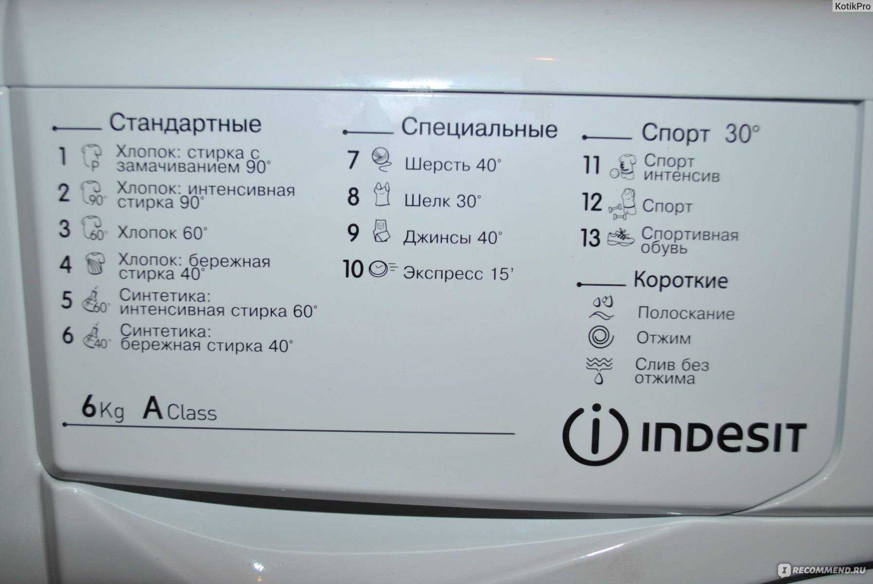Режимы стиральных машин indesit: программы и время
