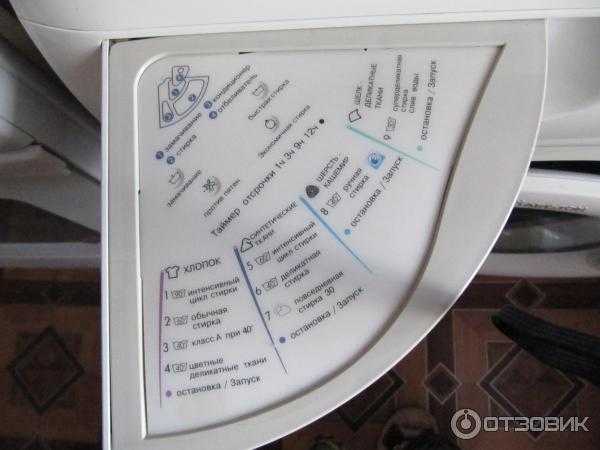 Инструкция для стиральной машины ariston margherita
