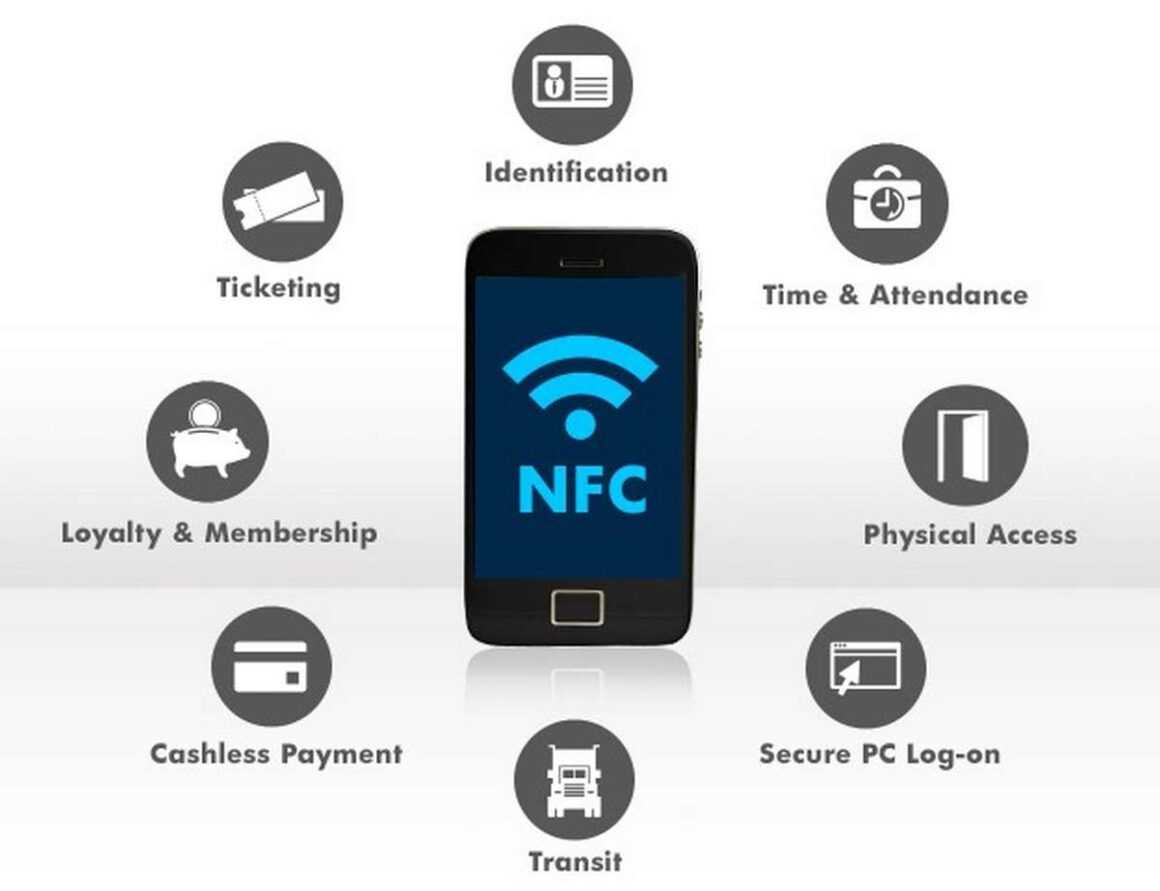 Телефоны поддерживающие оплату. Значок NFS на телефоне. Значок NFC на телефоне. Что такое NFC В смартфоне. NFC технология.
