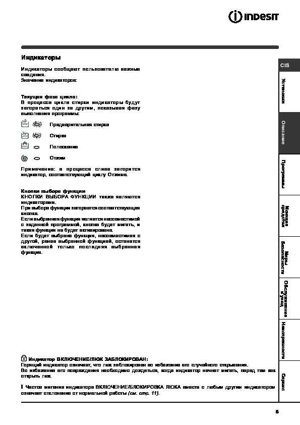 Indesit wisl 82: инструкция и руководство на русском