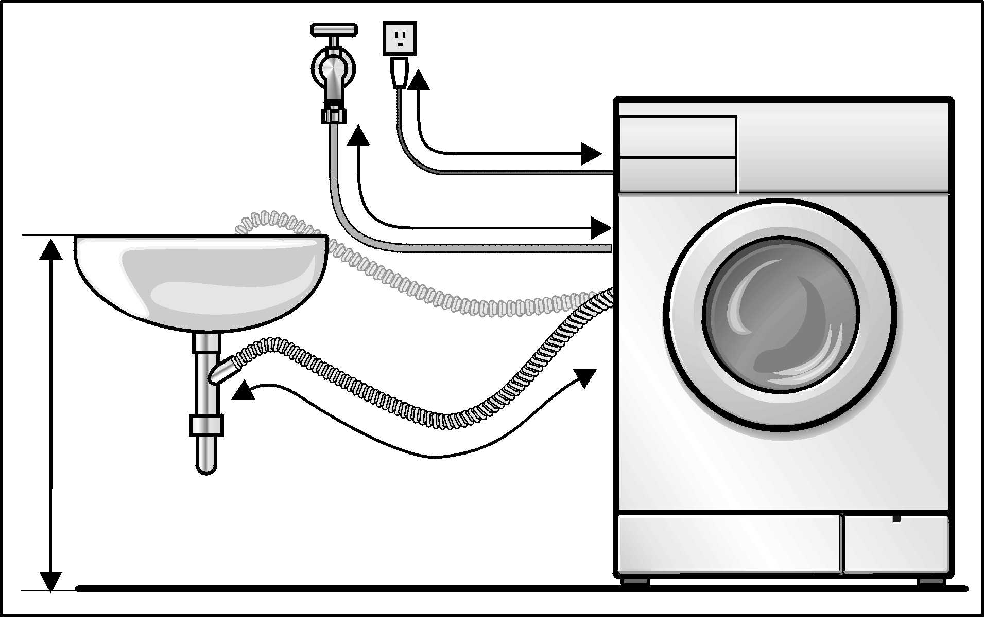 Подключение стиральной машины к водопроводу и канализации: полезные советы