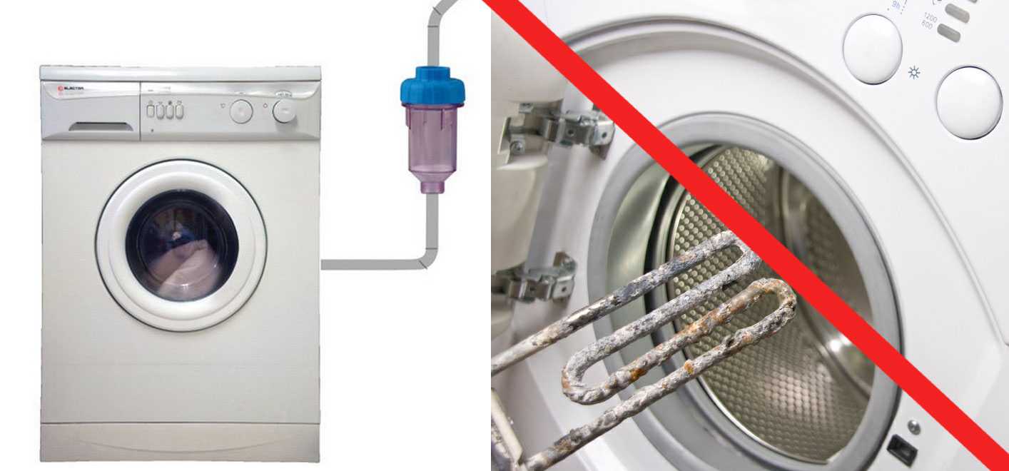 Как установить фильтр для стиральной машины