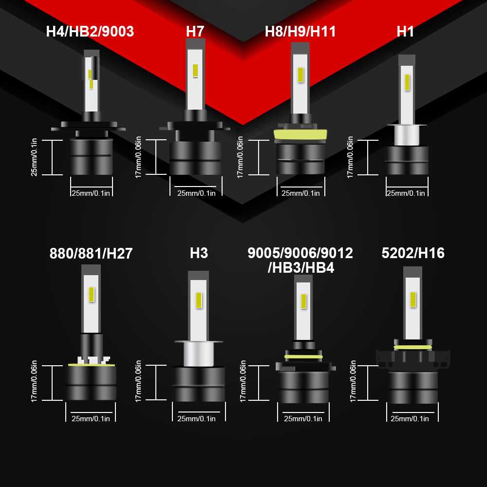 Лучшие лампы h11 2020 года: рейтинг ярких галогеновых и светодиодных лампочек ближнего света, в противотуманки для авто