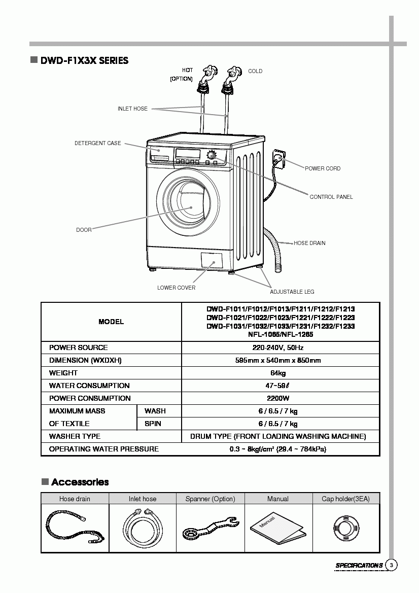 Стиральная машина daewoo – инструкции по применению