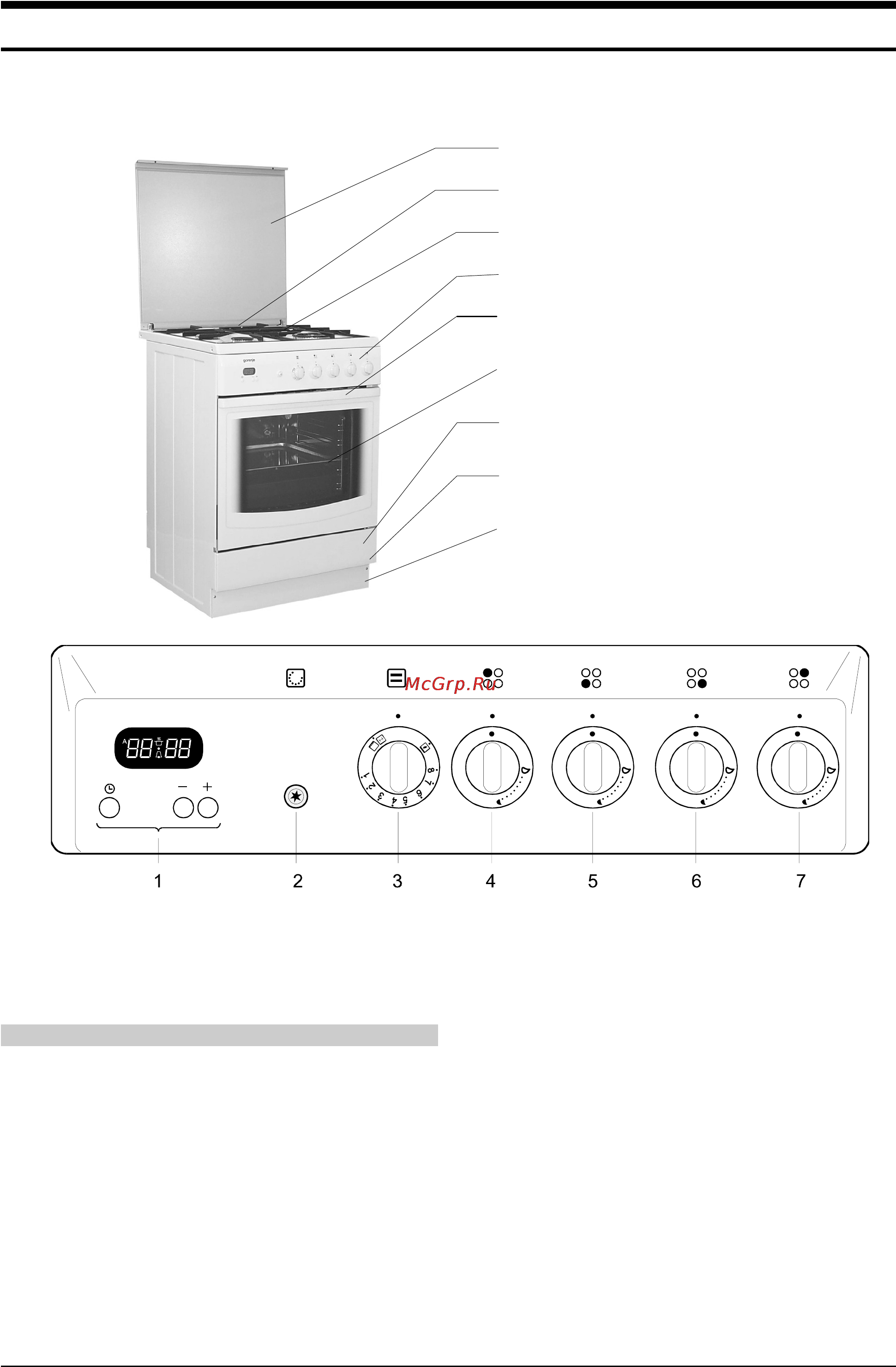 Как определить температуру в духовке без термометра