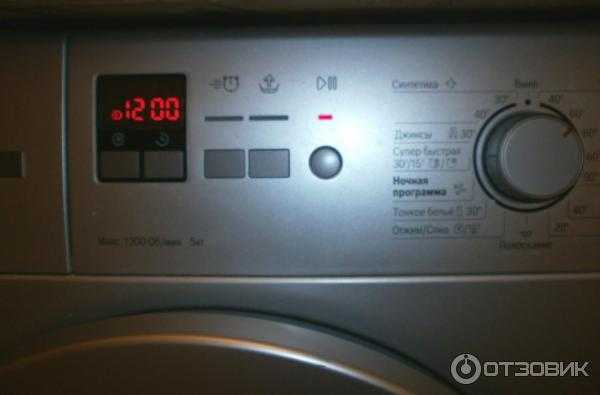 Расшифровка маркировки стиральных машин bosch