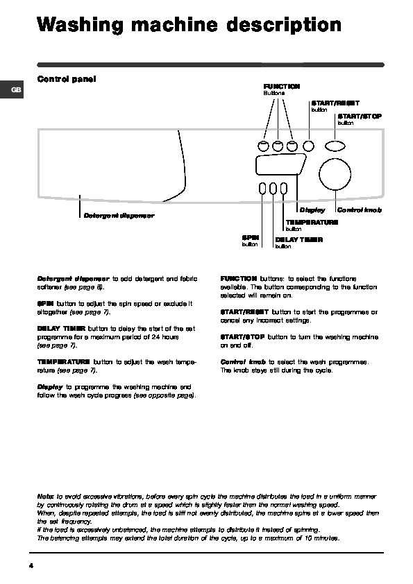 Инструкция по эксплуатации стиральной машины индезит wise 107 x | сведения, 2019 год